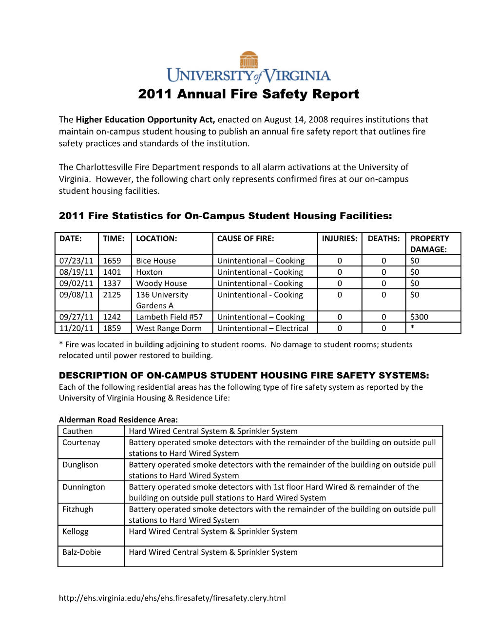 2011Annual Fire Safety Report