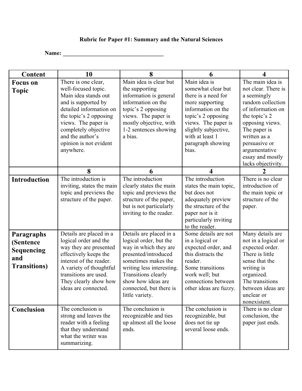 Rubric for Paper #1: Summary and the Natural Sciences