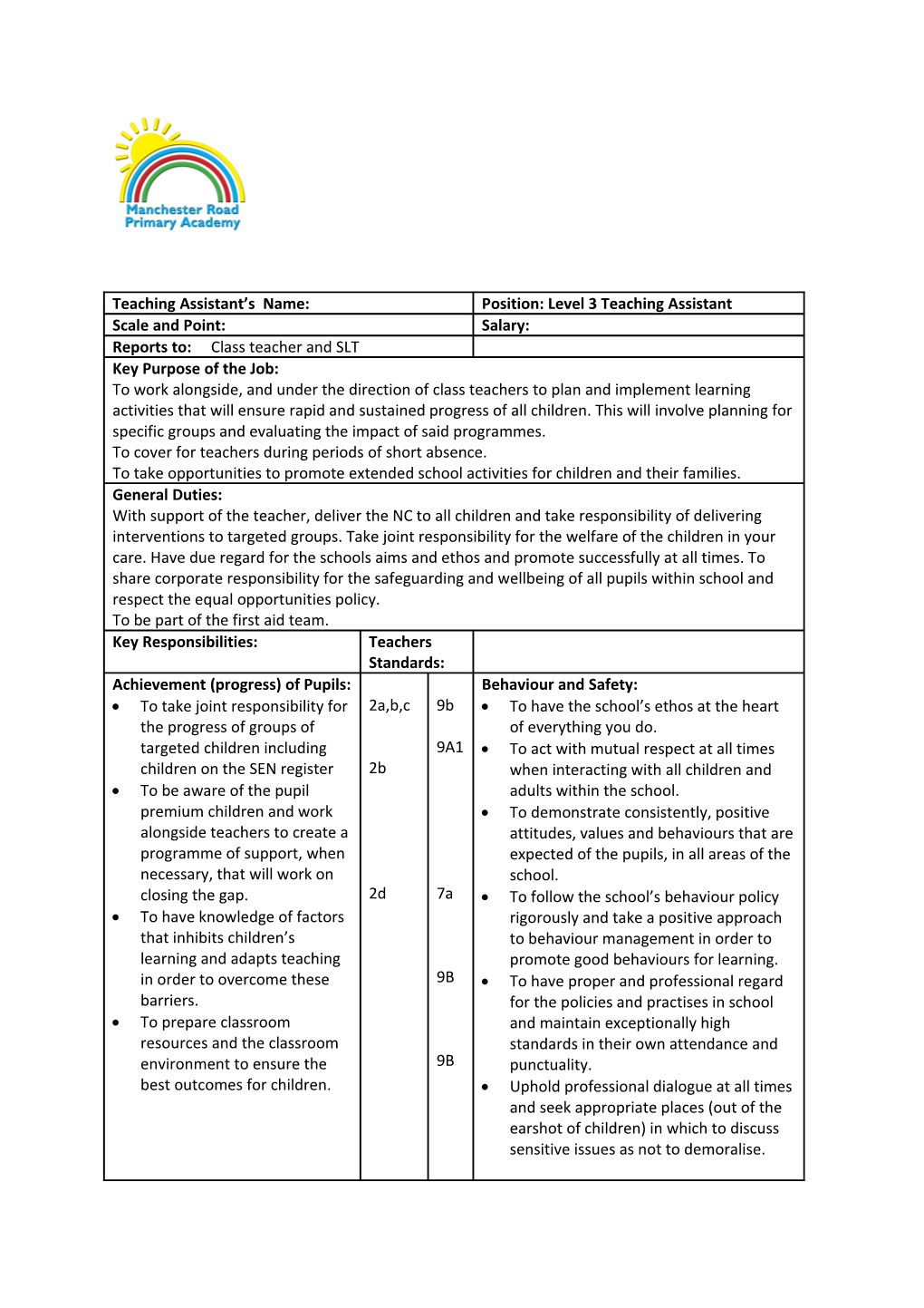 To Take Joint Responsibility for the Progress of Groups of Targeted Children Including