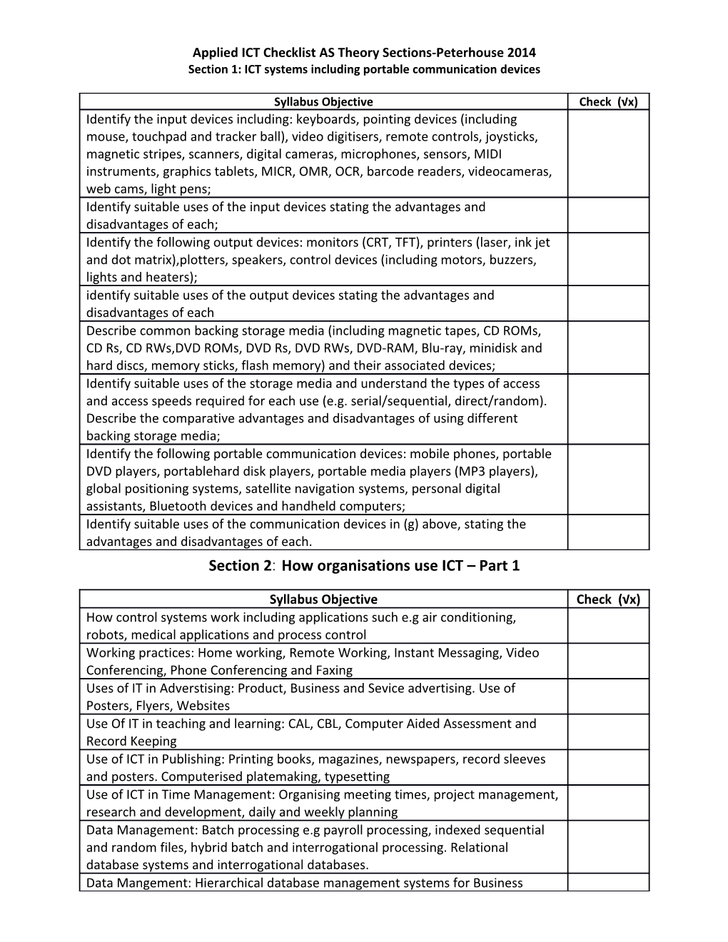 Applied ICT Checklist AS Theory Sections-Peterhouse 2014