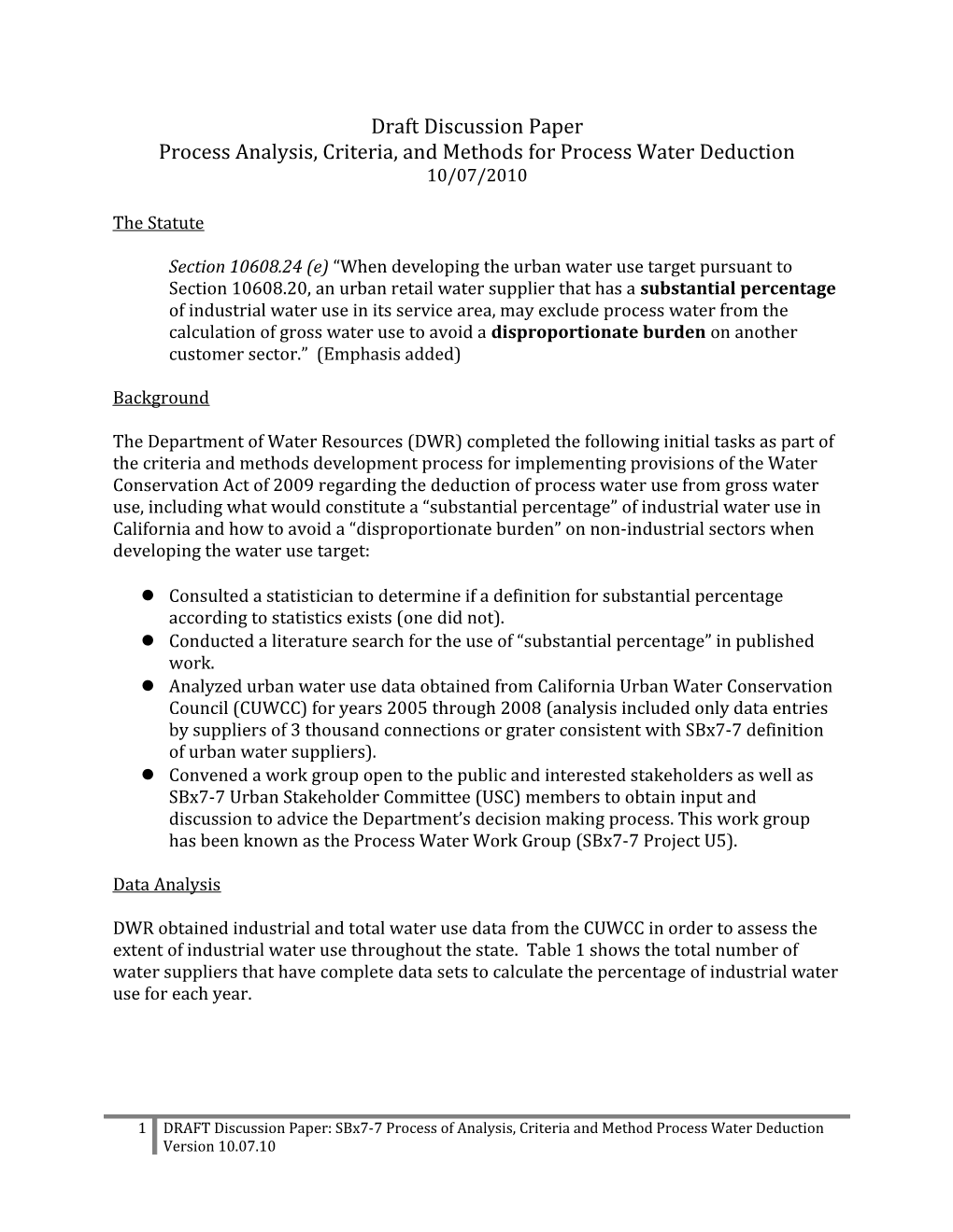 Process Analysis, Criteria, and Methods for Process Water Deduction