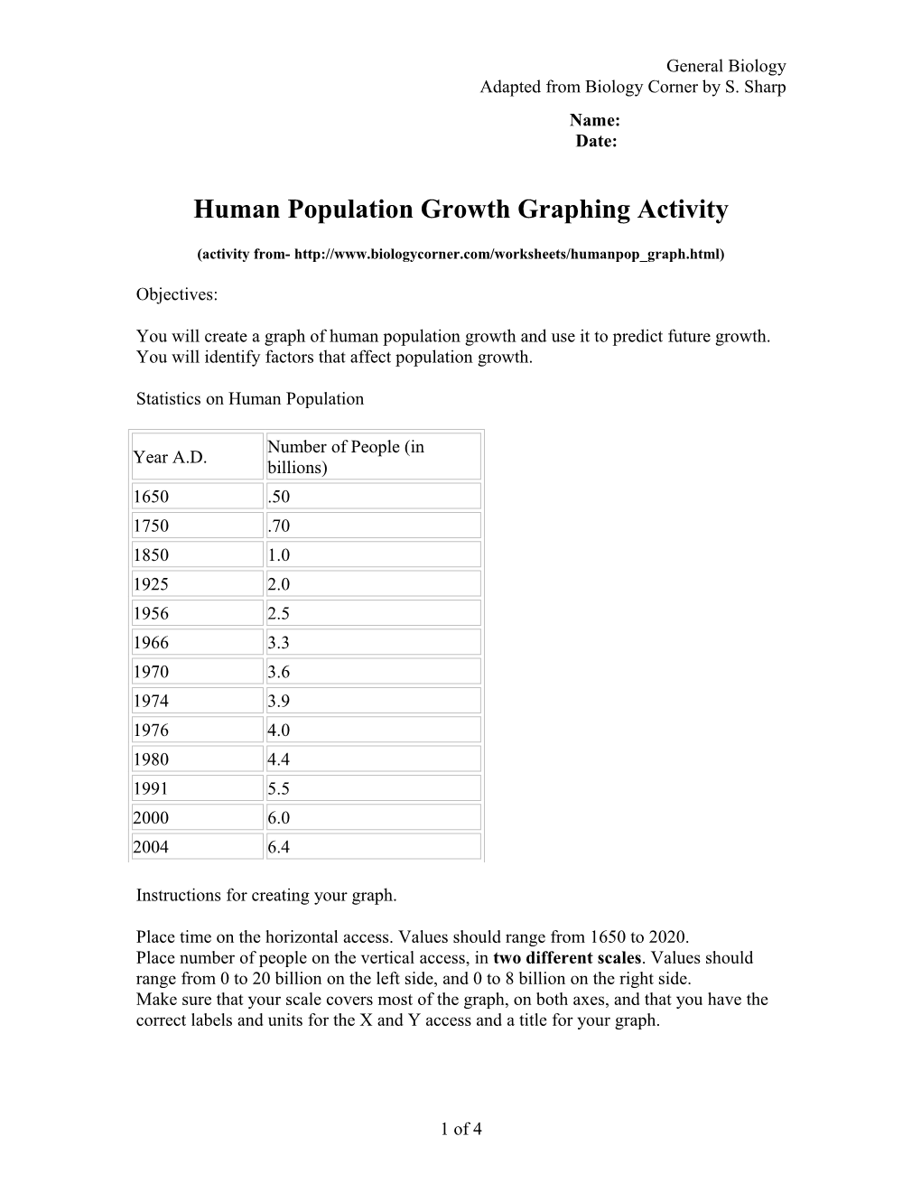 Human Population Growth Graphing Activity