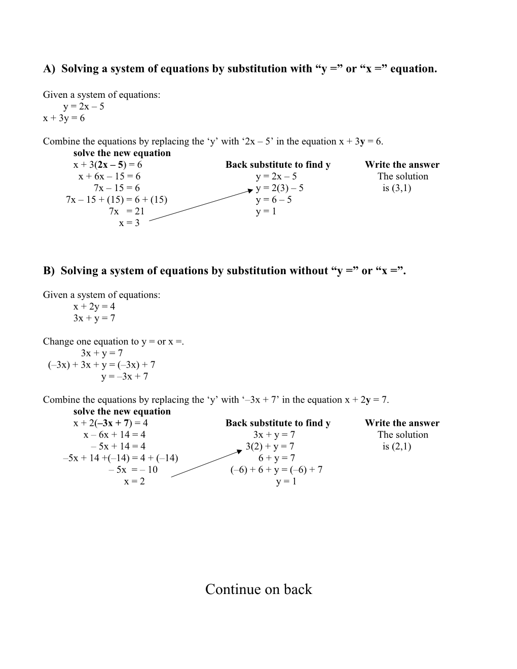 A) Solving a System of Equations by Substitution with an Y = Or X = Equation