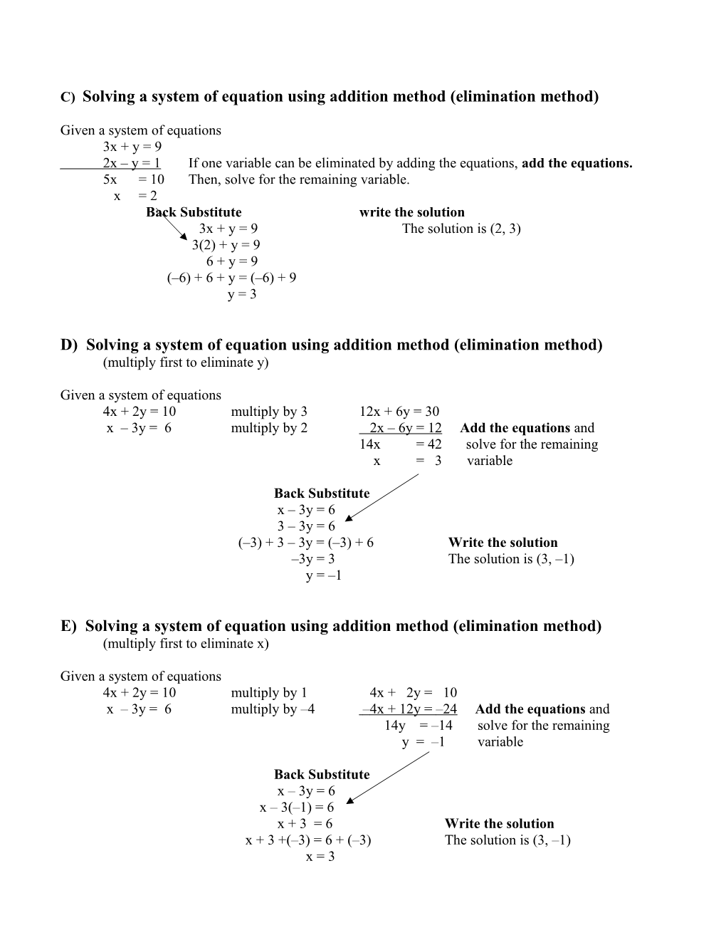 A) Solving a System of Equations by Substitution with an Y = Or X = Equation