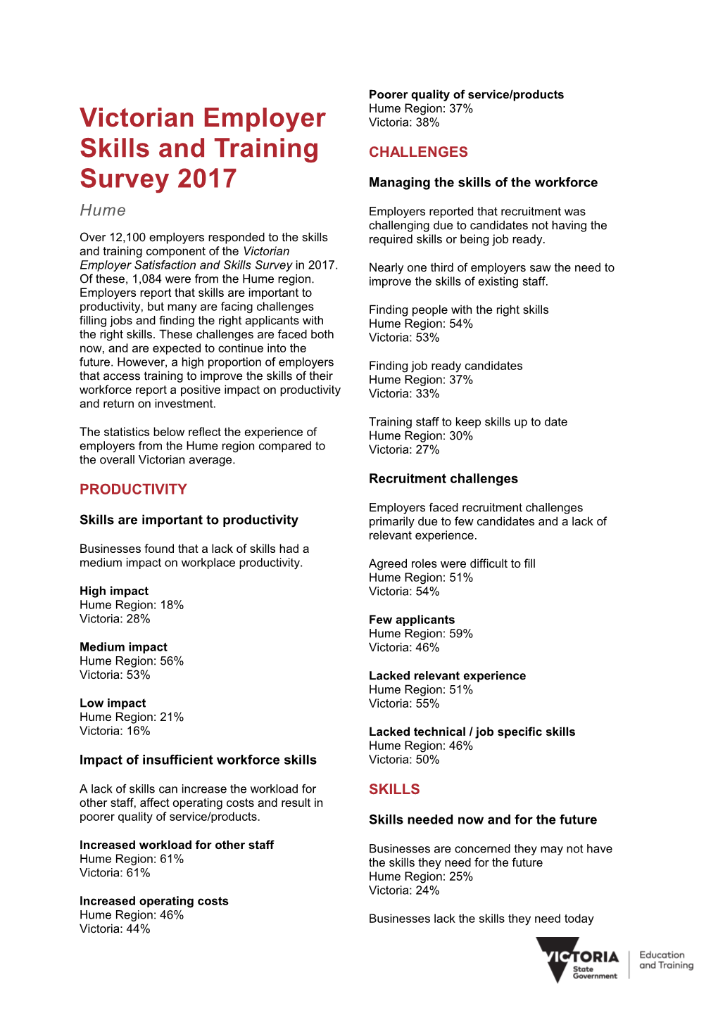 Victorian Skills & Training Employer Survey 2017 Infographic Accessible Hume