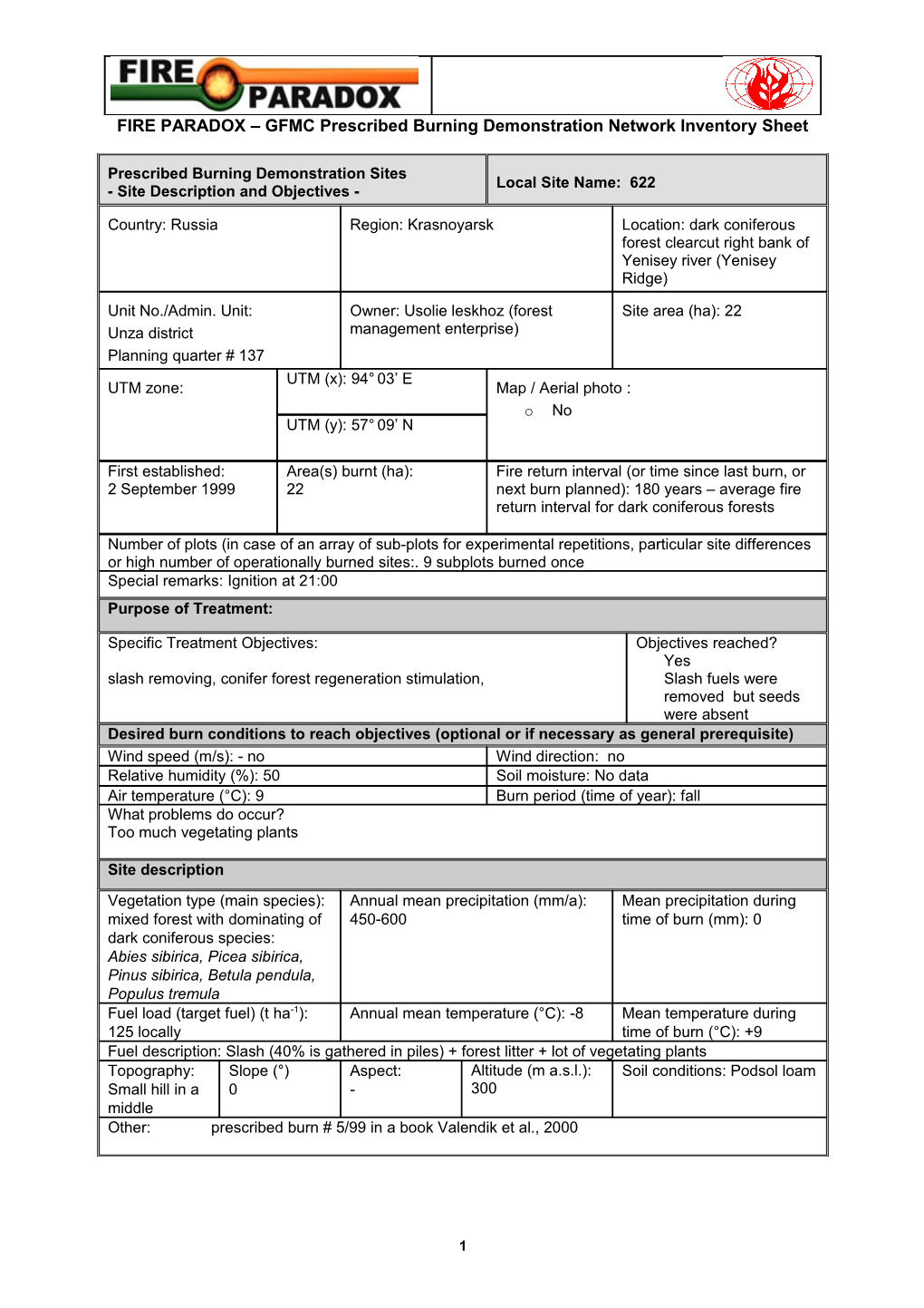 Prescribed Burning Demonstration Sites