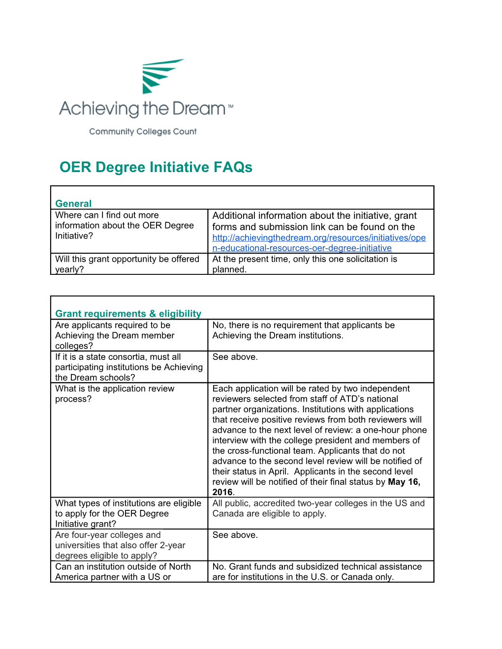 OER Degree Initiative Faqs