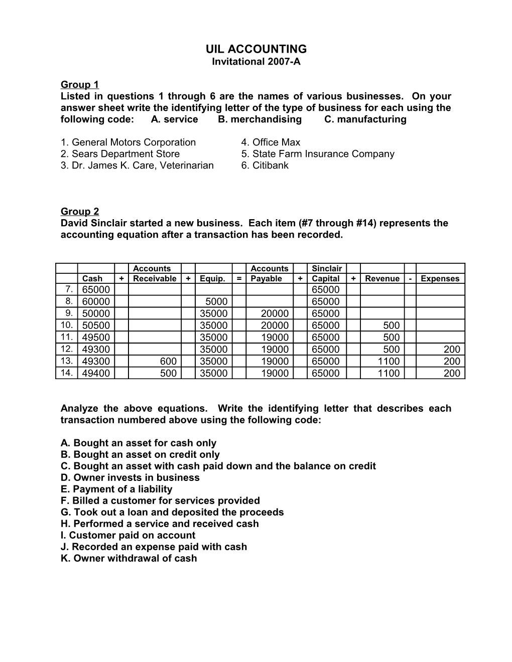 UIL Accounting Invitational 2007-A-1