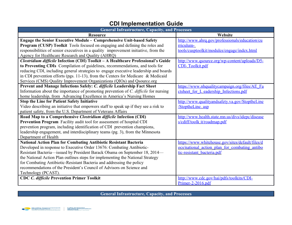 CDI Implementation Guide