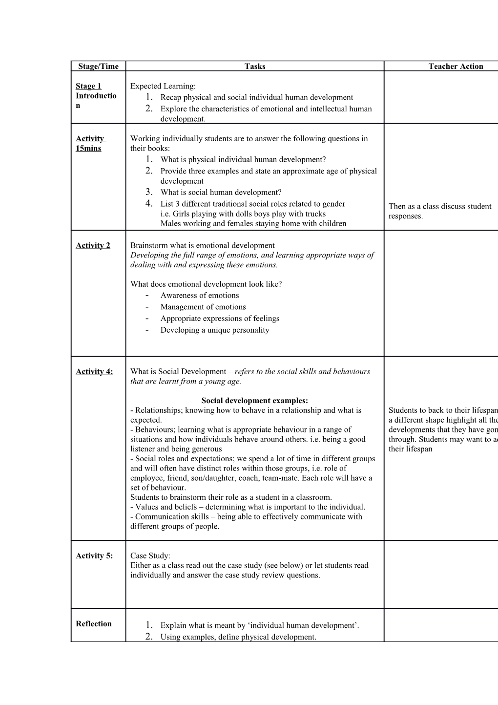 Recap Physical and Social Individual Human Development