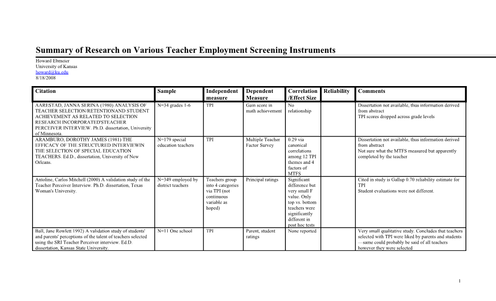 Summary of Research on Various Teacher Employment Screening Instruments