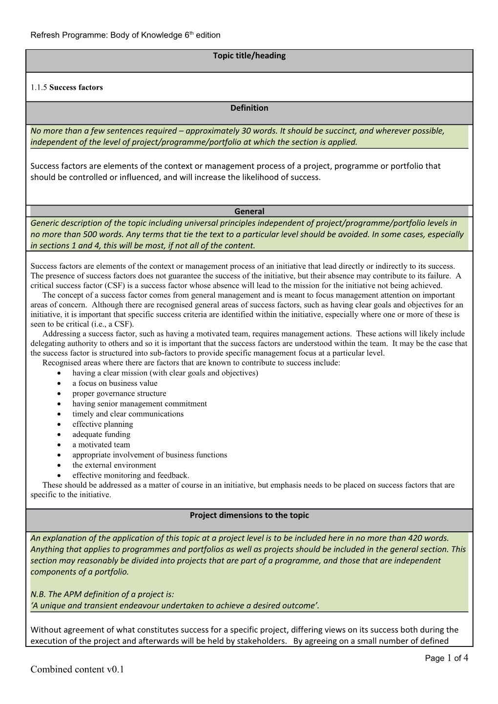 Refresh Programme: Body of Knowledge 6Th Edition