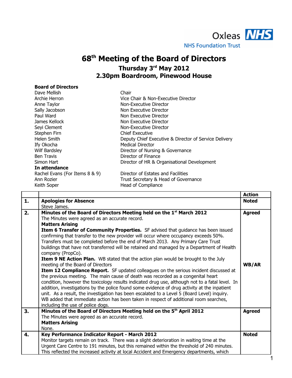 68Thmeeting of the Board of Directors
