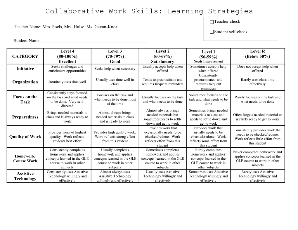Collaborative Work Skills: Learning Strategies