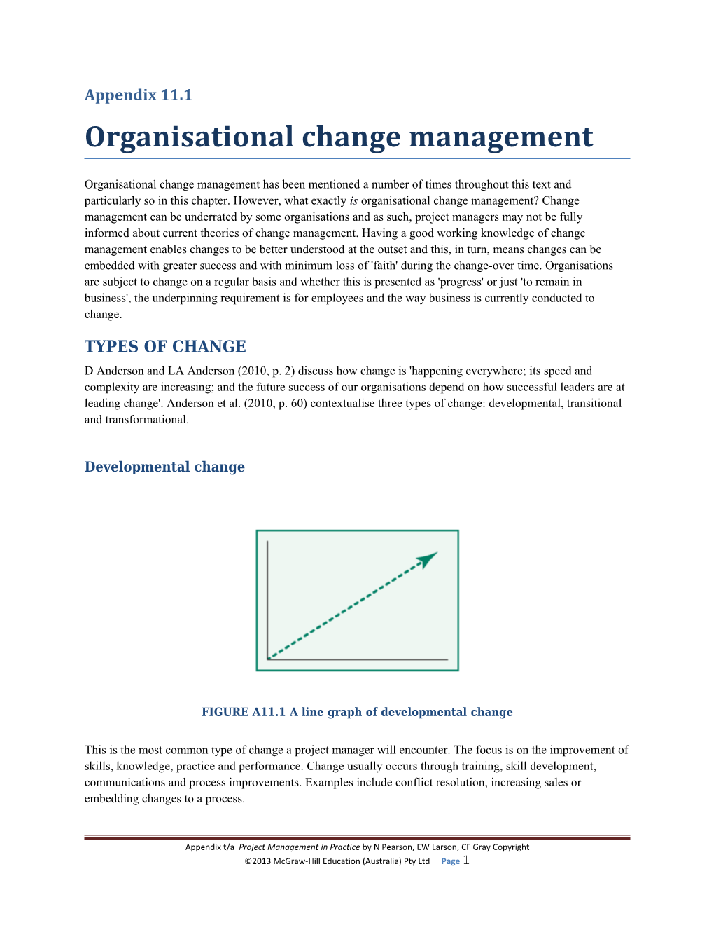 Organisational Change Management