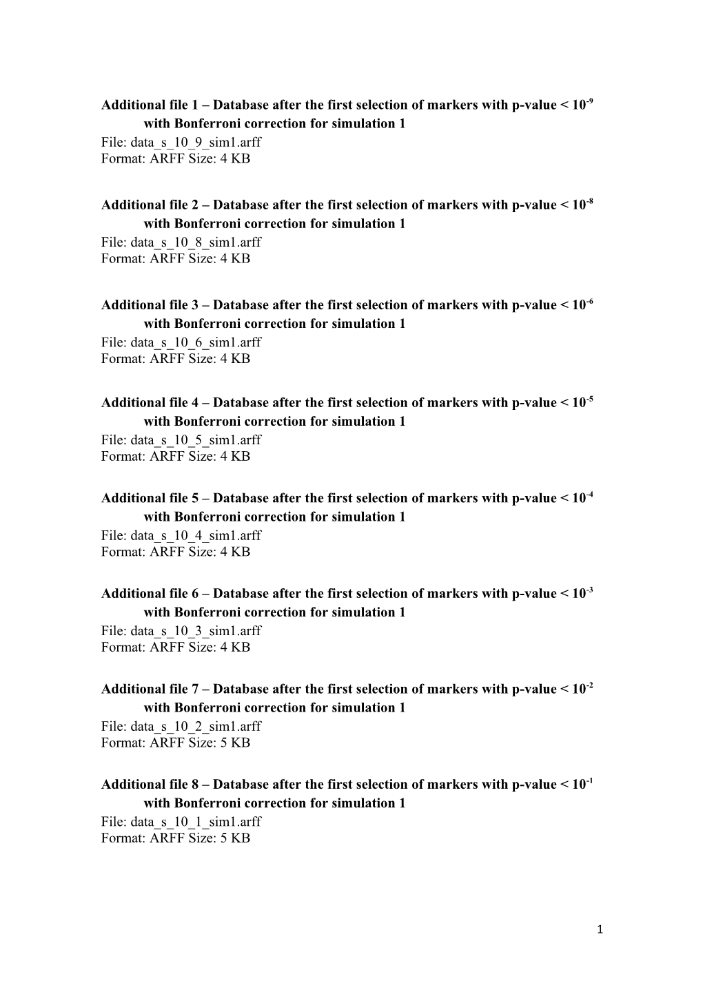 Additional File 1 Database After the First Selection of Markers with P-Value &lt; 10-9