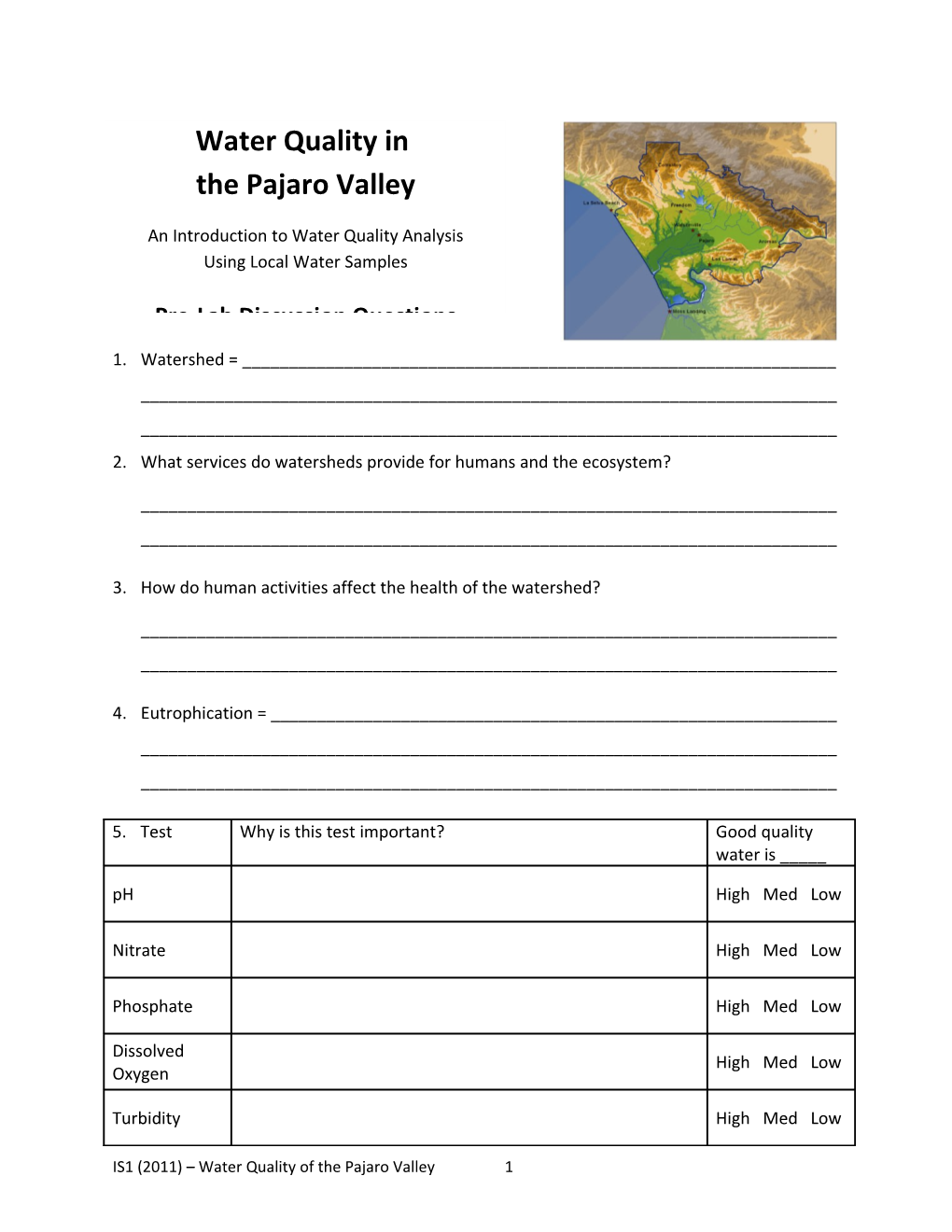 Procedure & Datasheet