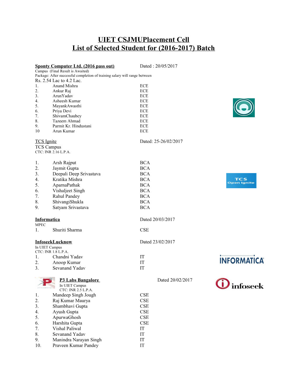 List of Selected Student for (2016-2017) Batch