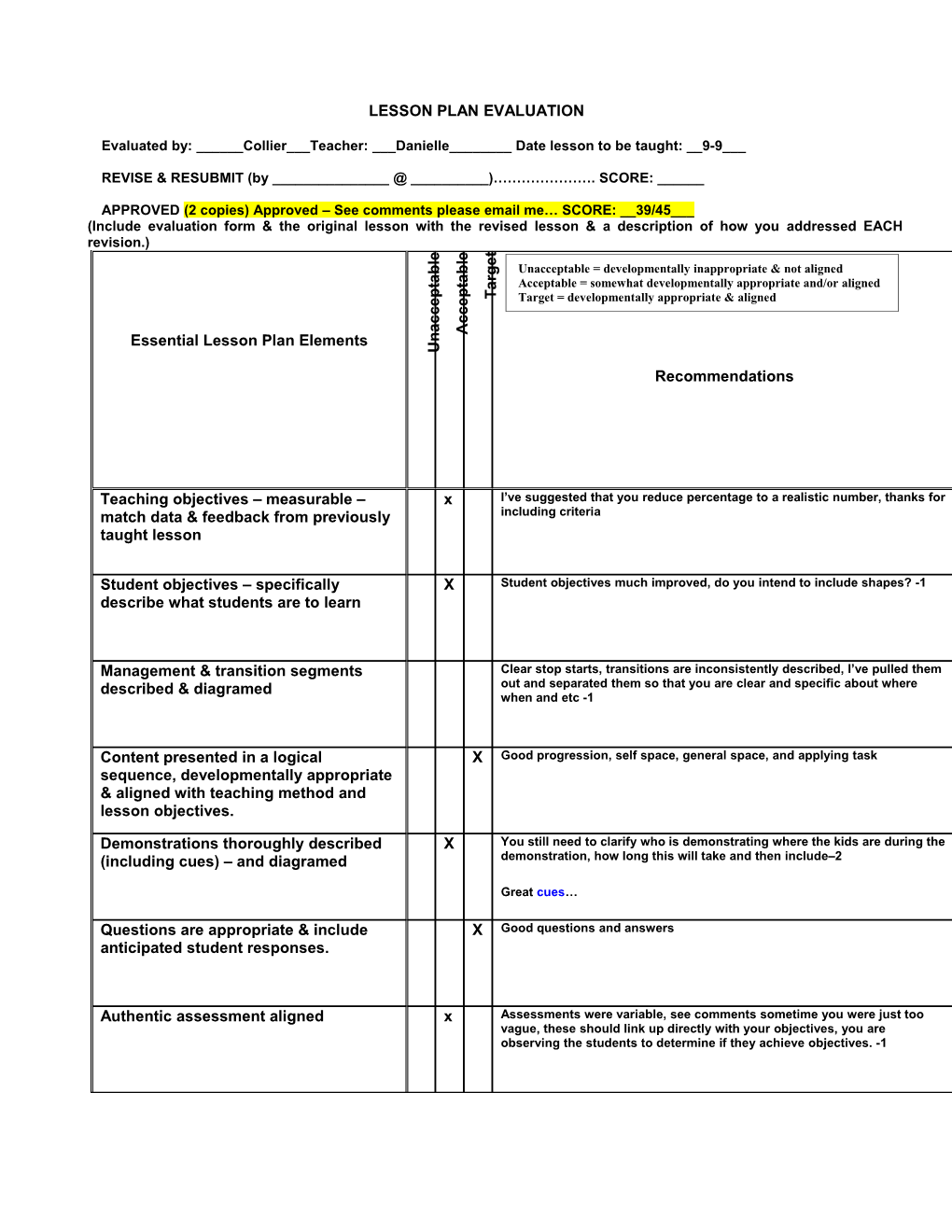 Lesson Plan Evaluation