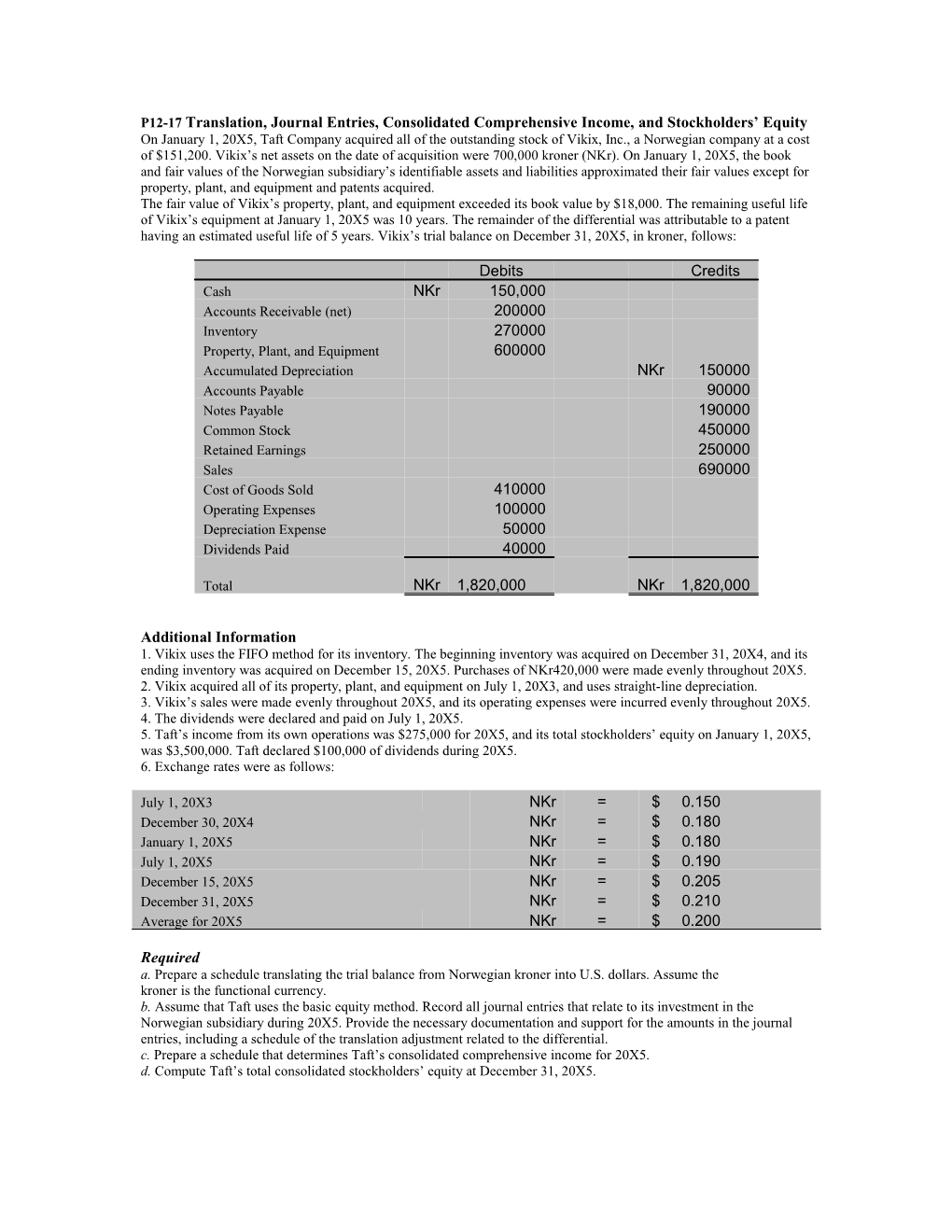 P12-17 Translation, Journal Entries, Consolidated Comprehensive Income, and Stockholders Equity