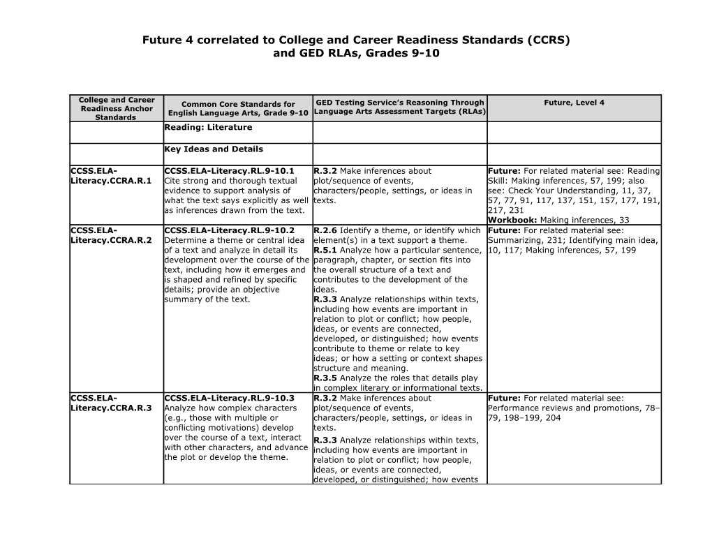 Future Level 4 9-10 CCS GED