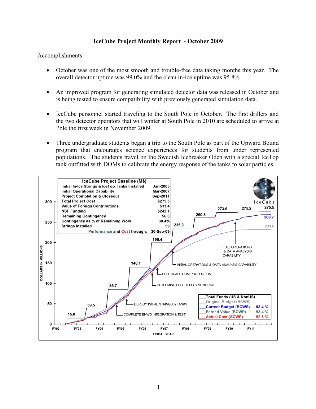 Icecube Project Monthly Report - October 2009