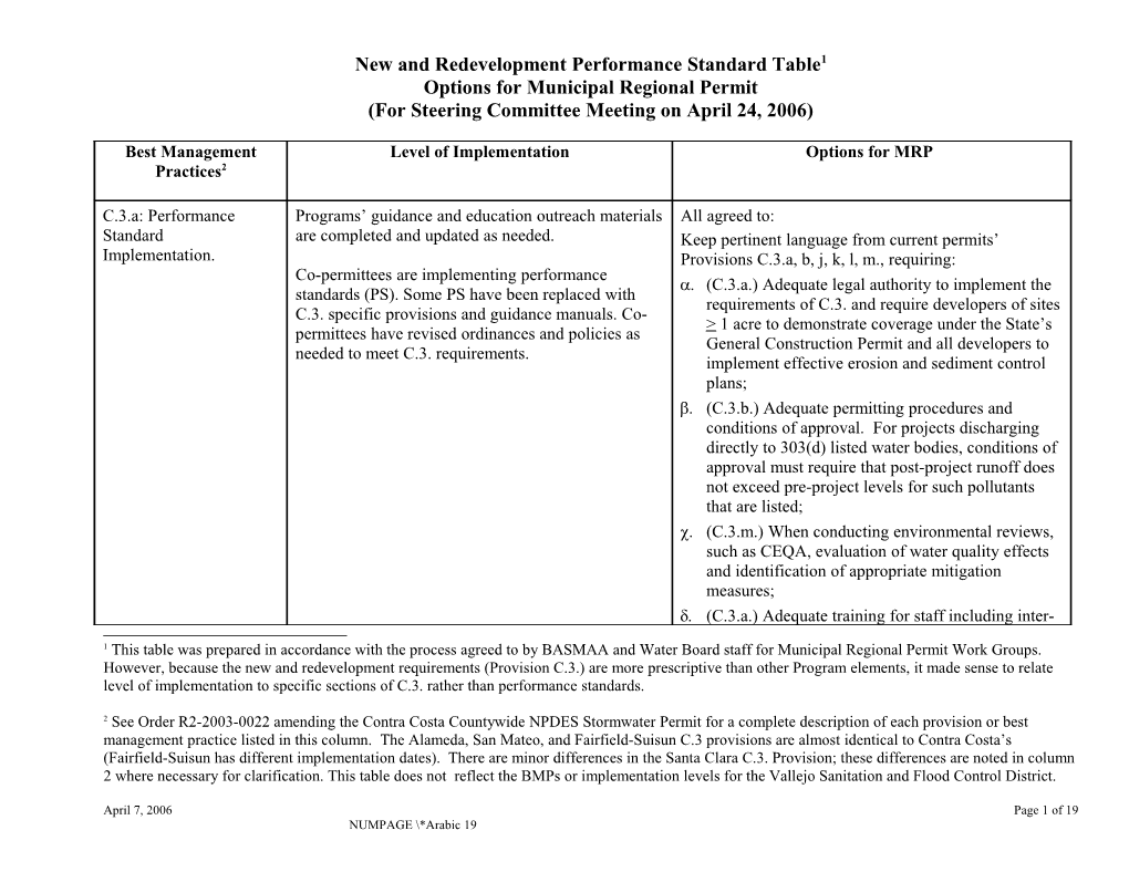 New and Redevelopment Performance Standard Table