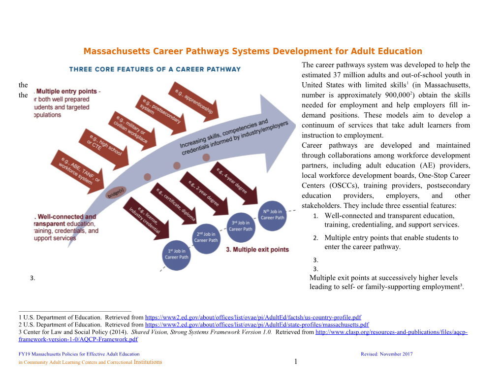 Massachusetts Career Pathways Systems Development for Adult Education