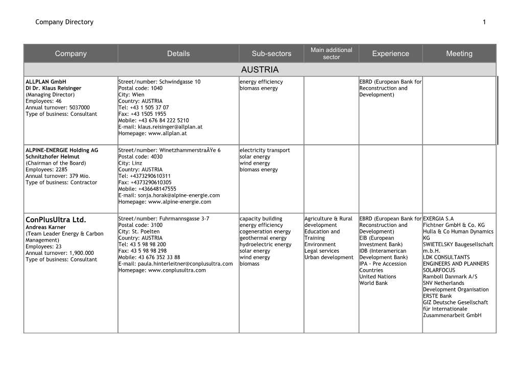 Company Directory