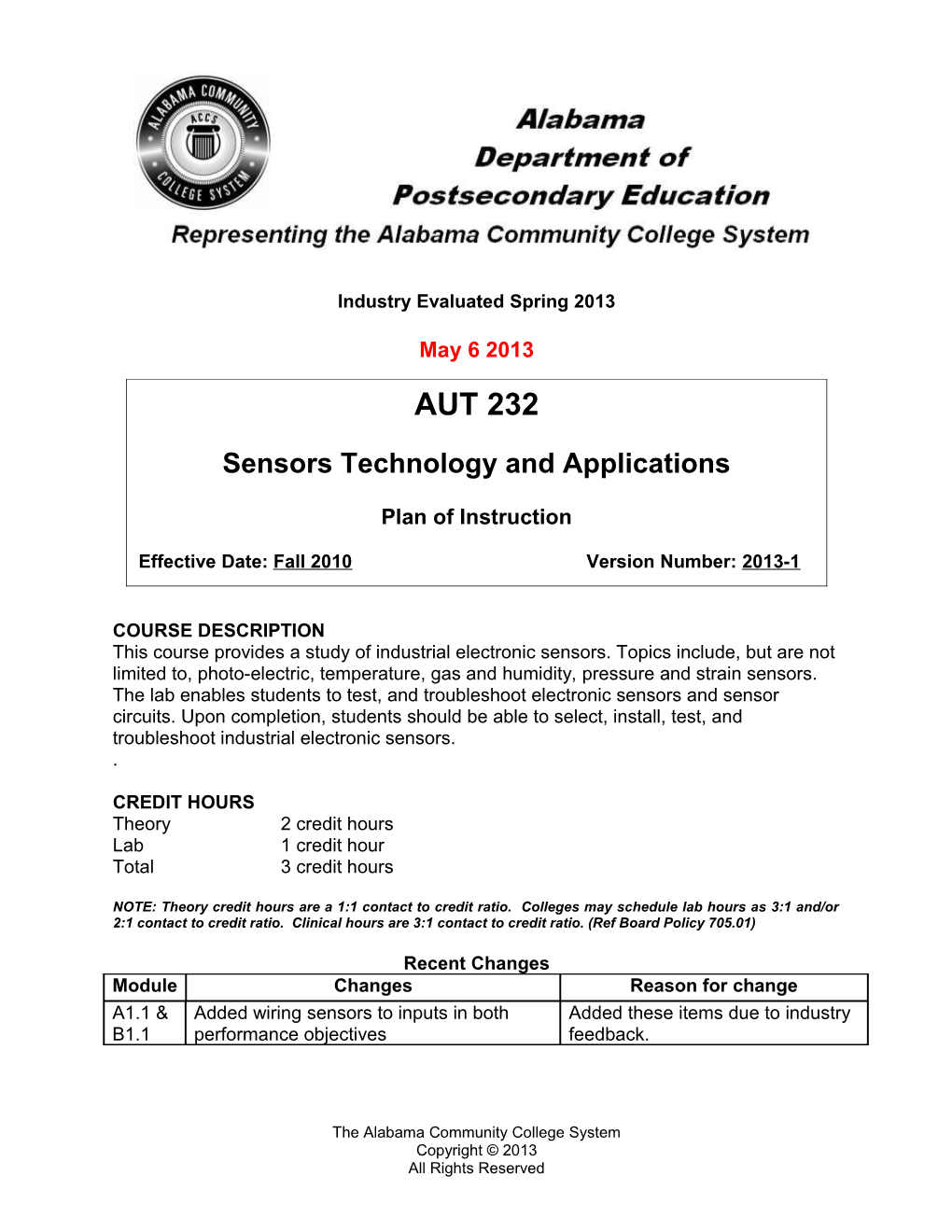 Sensors Technology and Applications