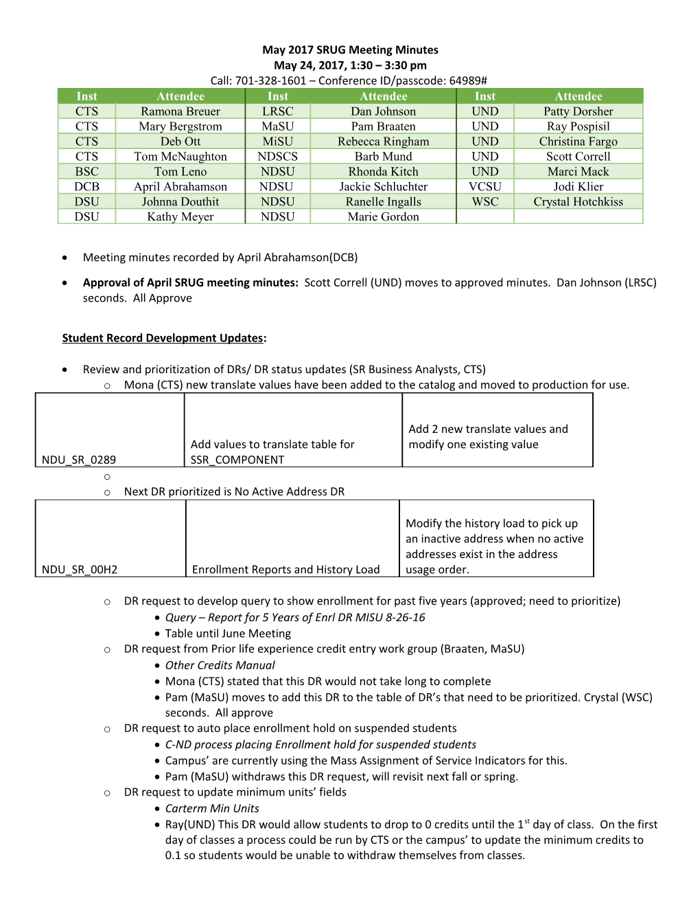 May 2017SRUG Meeting Minutes