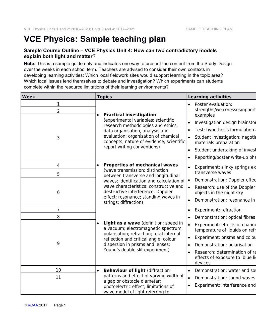 VCE Physics: Sample Teaching Plan