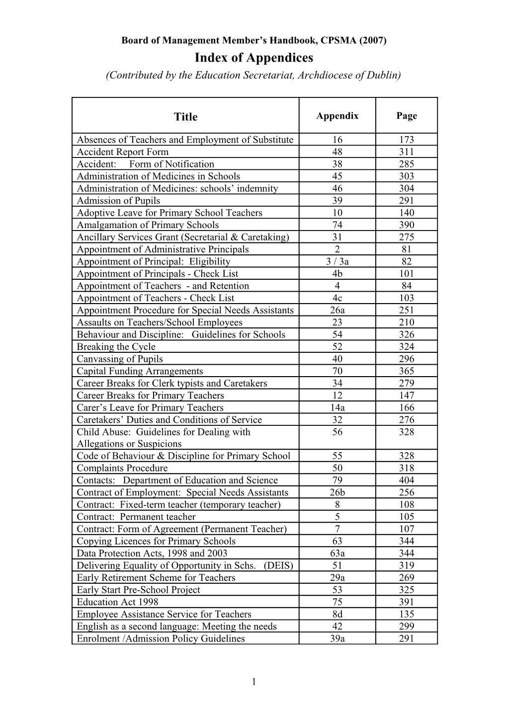 Board of Management Member S Handbook, CPSMA(2007)