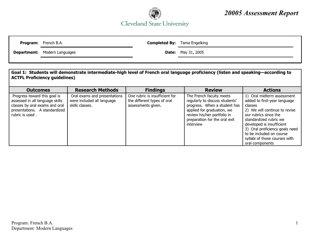 Program: French B.A.1