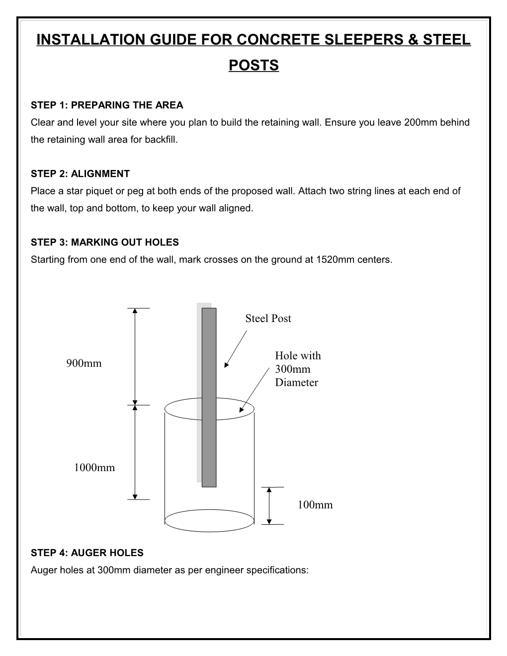 Installation Guide for Concrete Sleepers & Steel Posts