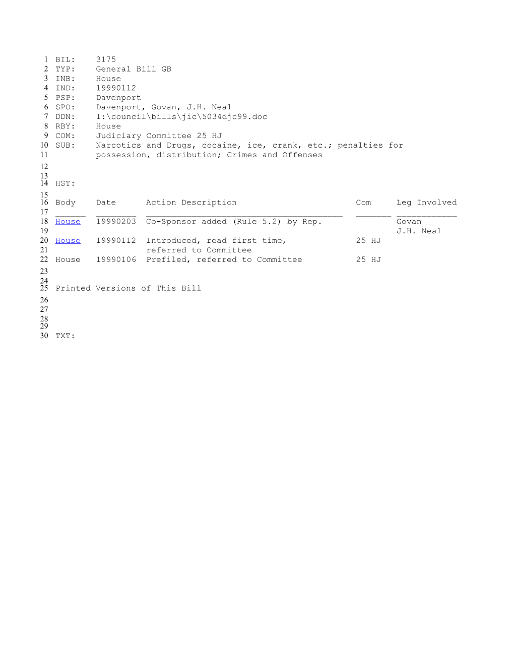 1999-2000 Bill 3175: Narcotics and Drugs, Cocaine, Ice, Crank, Etc.; Penalties for Possession