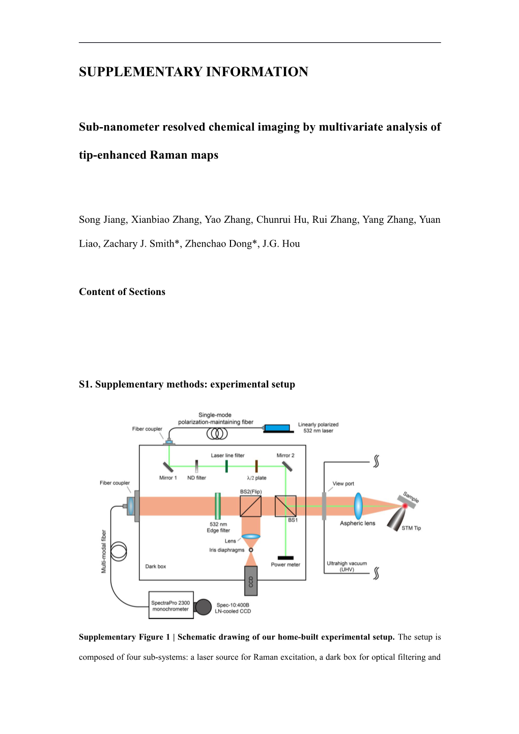 Sub-Nanometer Resolved Chemical Imaging by Multivariate Analysis of Tip-Enhanced Raman Maps