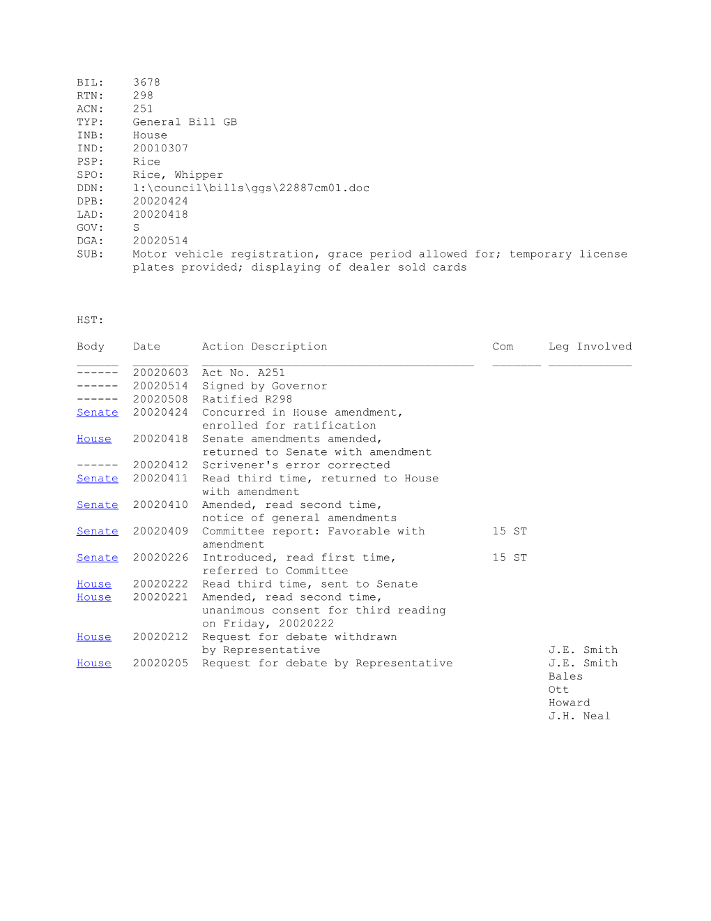 2001-2002 Bill 3678: Motor Vehicle Registration, Grace Period Allowed For; Temporary License