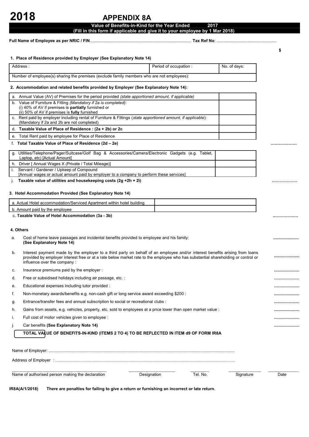 Value of Benefits-In-Kind for the Year Ended 31 Dec 2017