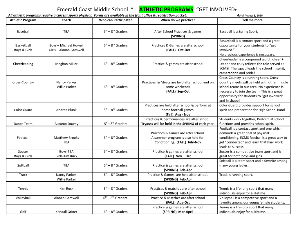 Emerald Coast Middle School * ATHLETIC PROGRAMS GET INVOLVED!