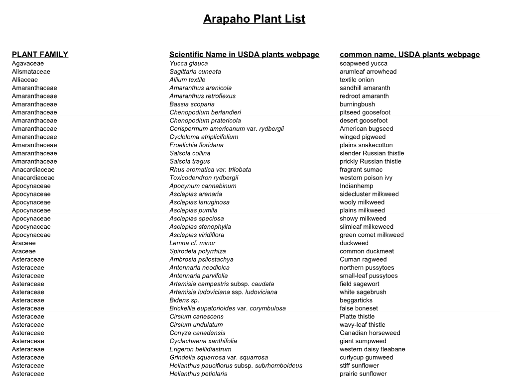 Arapaho Plant List