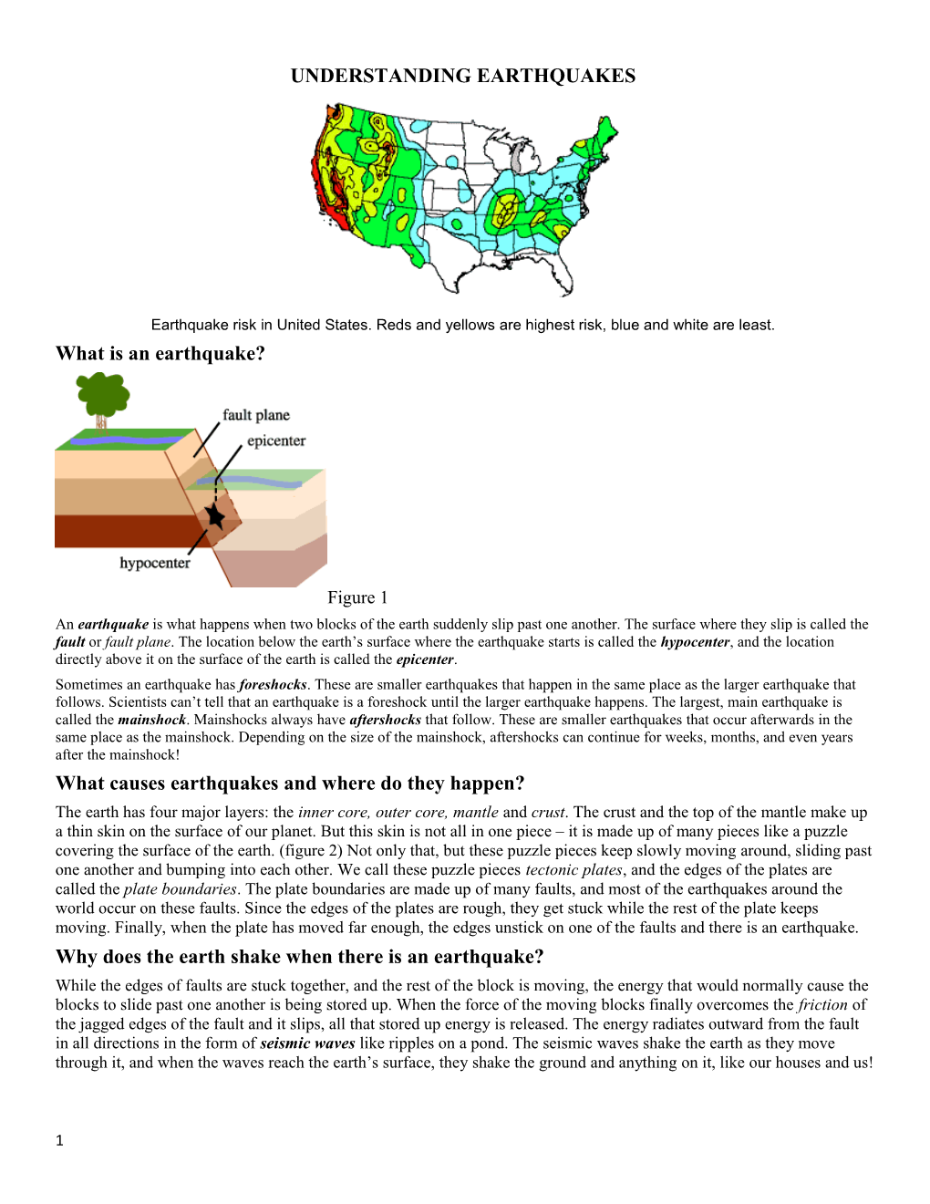 Understanding Earthquakes