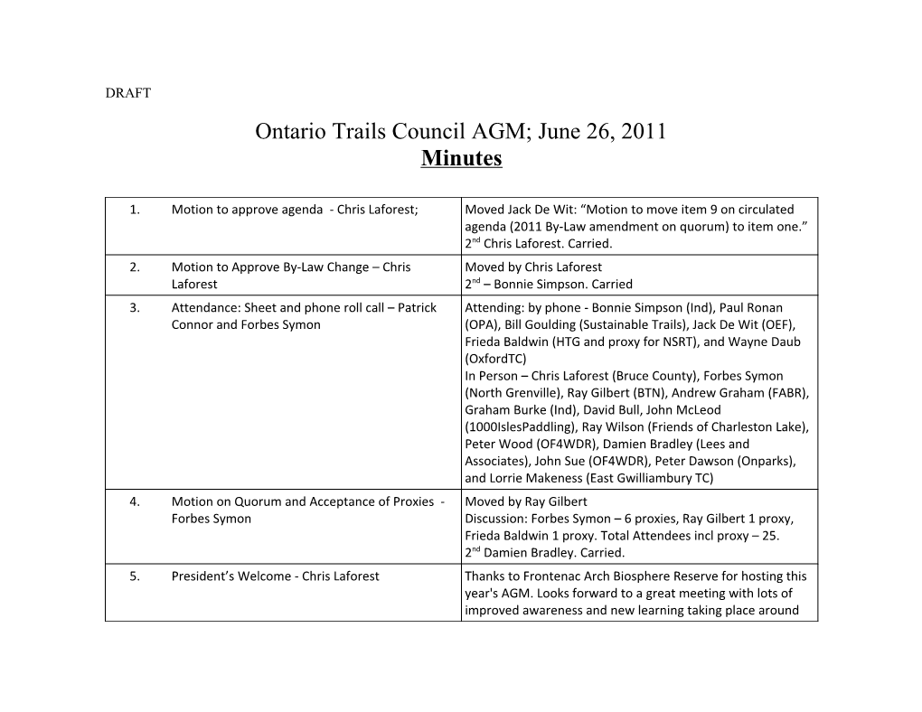 Ontario Trails Council AGM Board Meeting