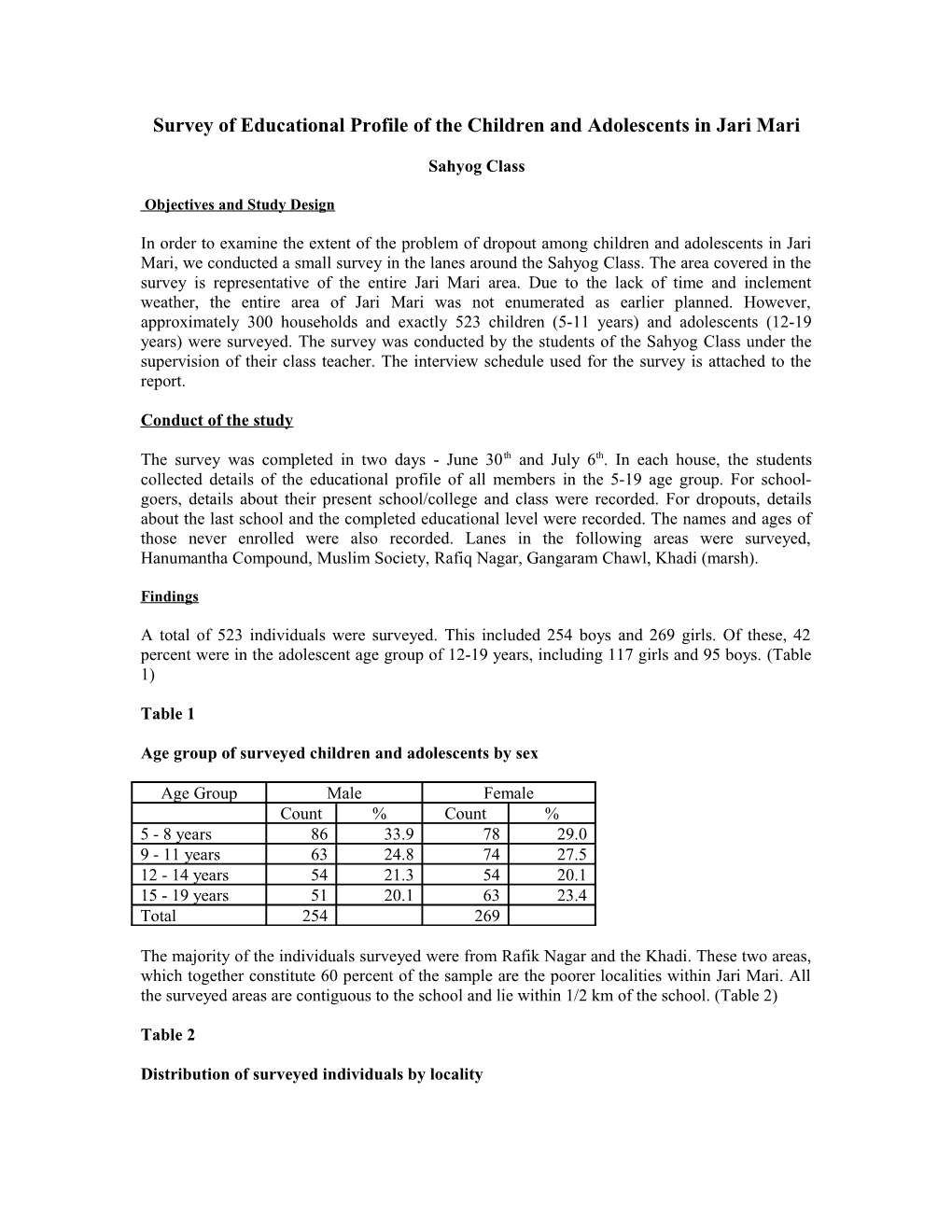 Survey of Educational Profile of the Children and Adolescents in Jari Mari