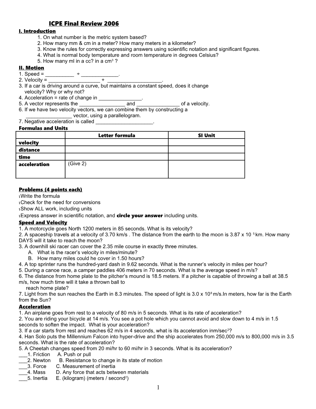 ICPE Final Review 2006