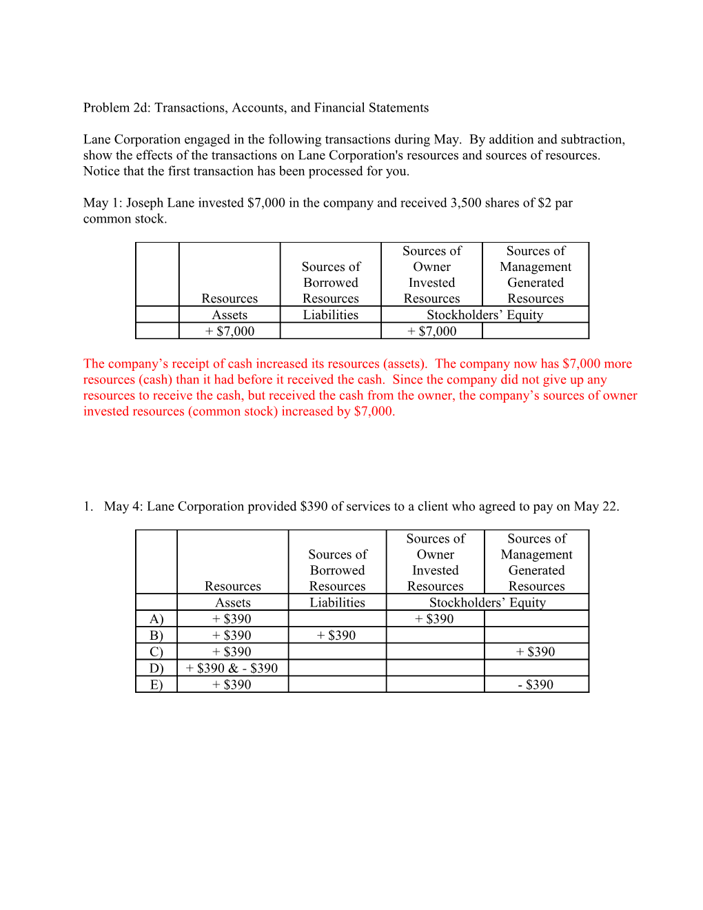 Problem 2D: Transactions, Accounts, and Financial Statements