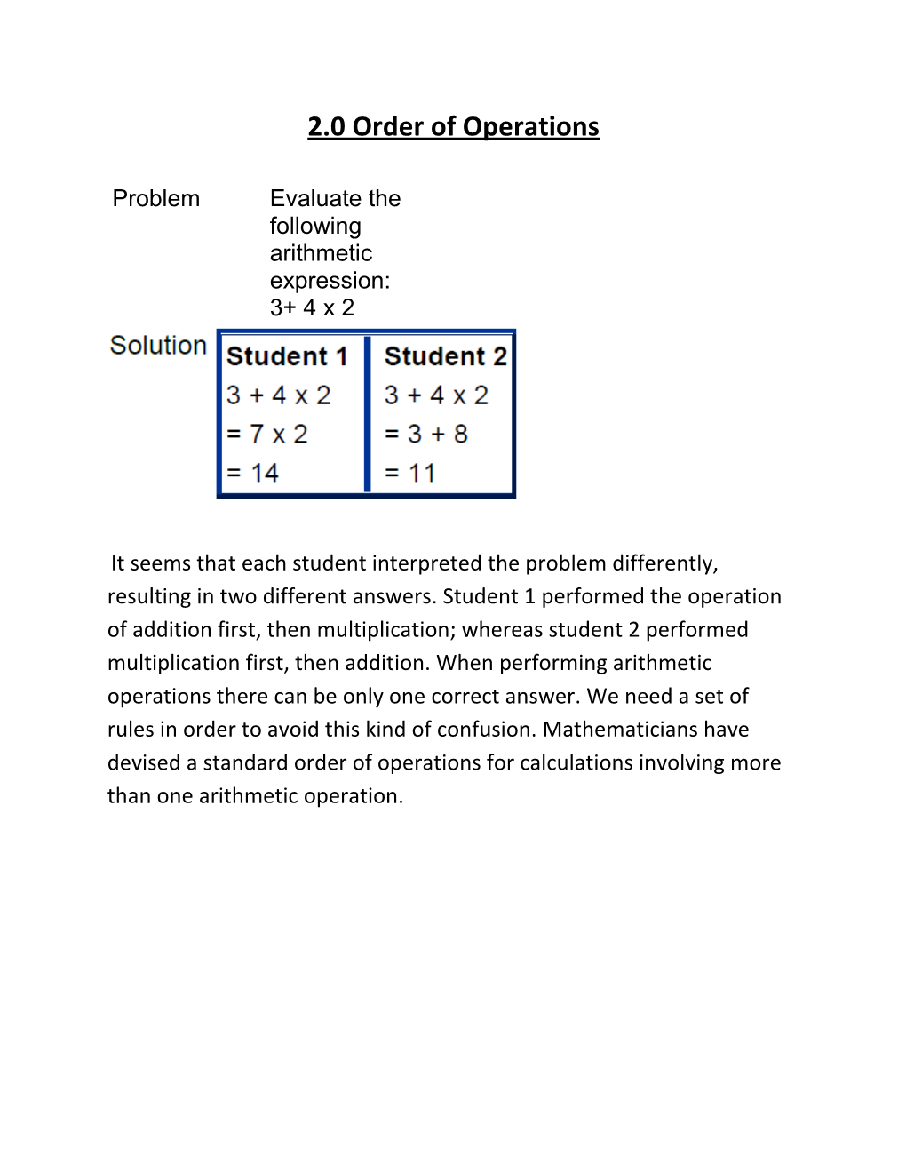 2.0 Order of Operations