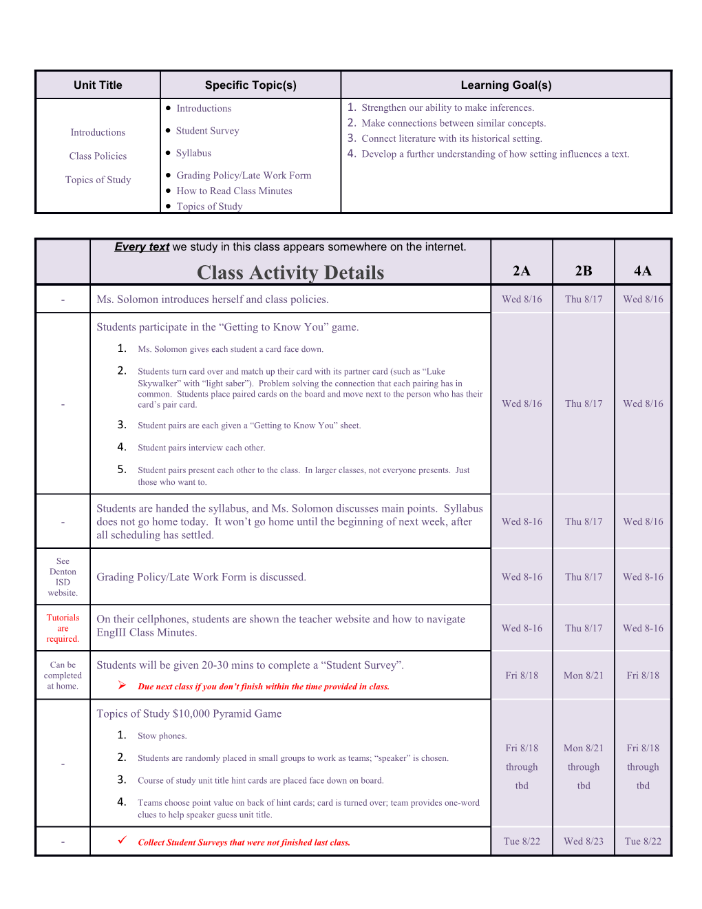 Grading Policy/Late Work Form