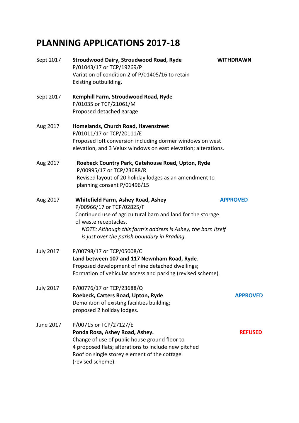 Planning Applications 2017-18