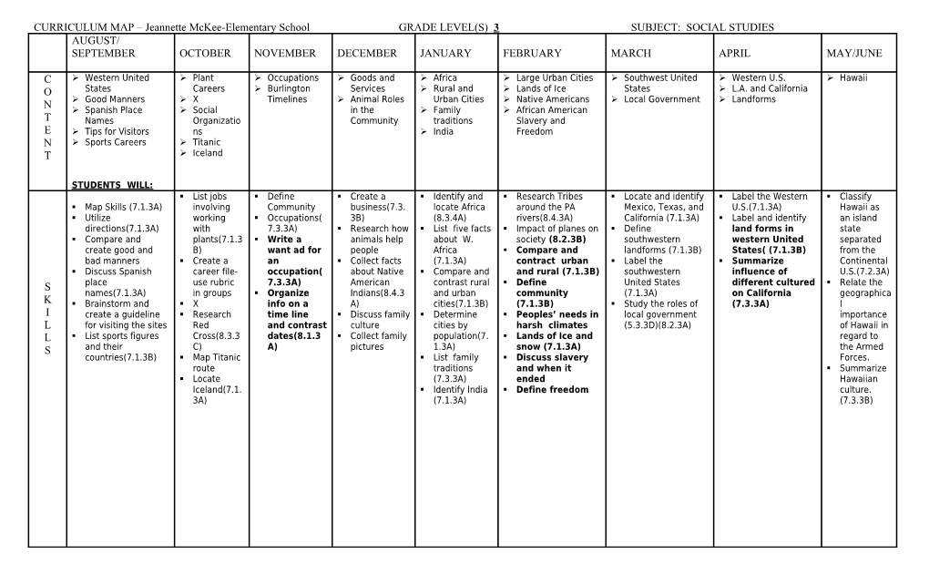 CURRICULUM MAP * SWBAT Student Will Be Able To